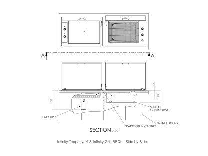 Cookout Infinity Teppanyaki & Infinity Grill BBQ - Side by Side - Drawing 2023